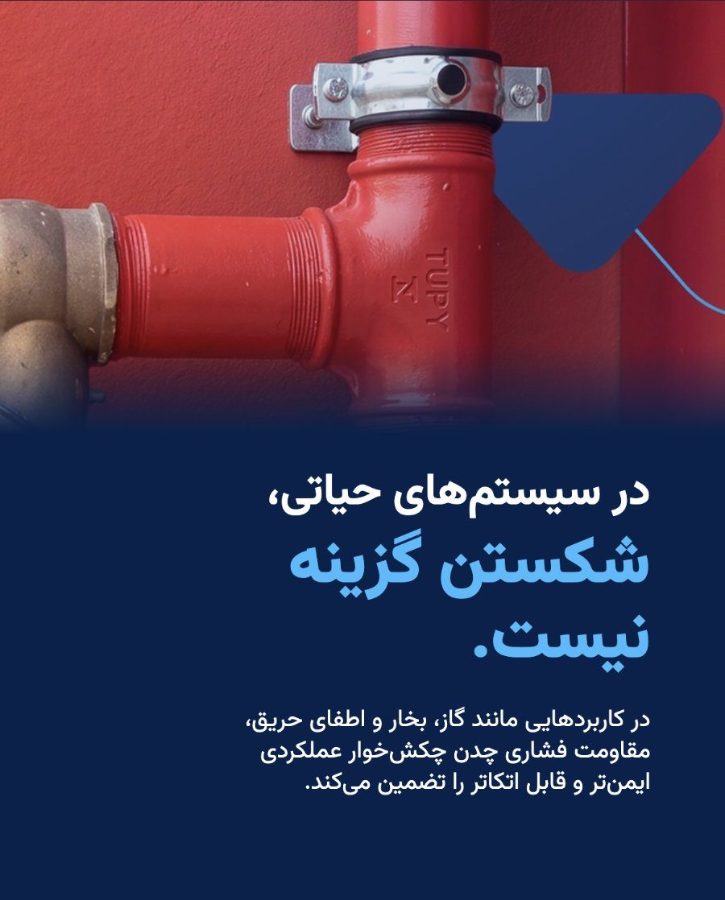 سراهی چدن چکشخوار توپی برزیل به رنگ قرمز در خط لوله سیستم اطفای حریق با بست نگهدارنده فولادی